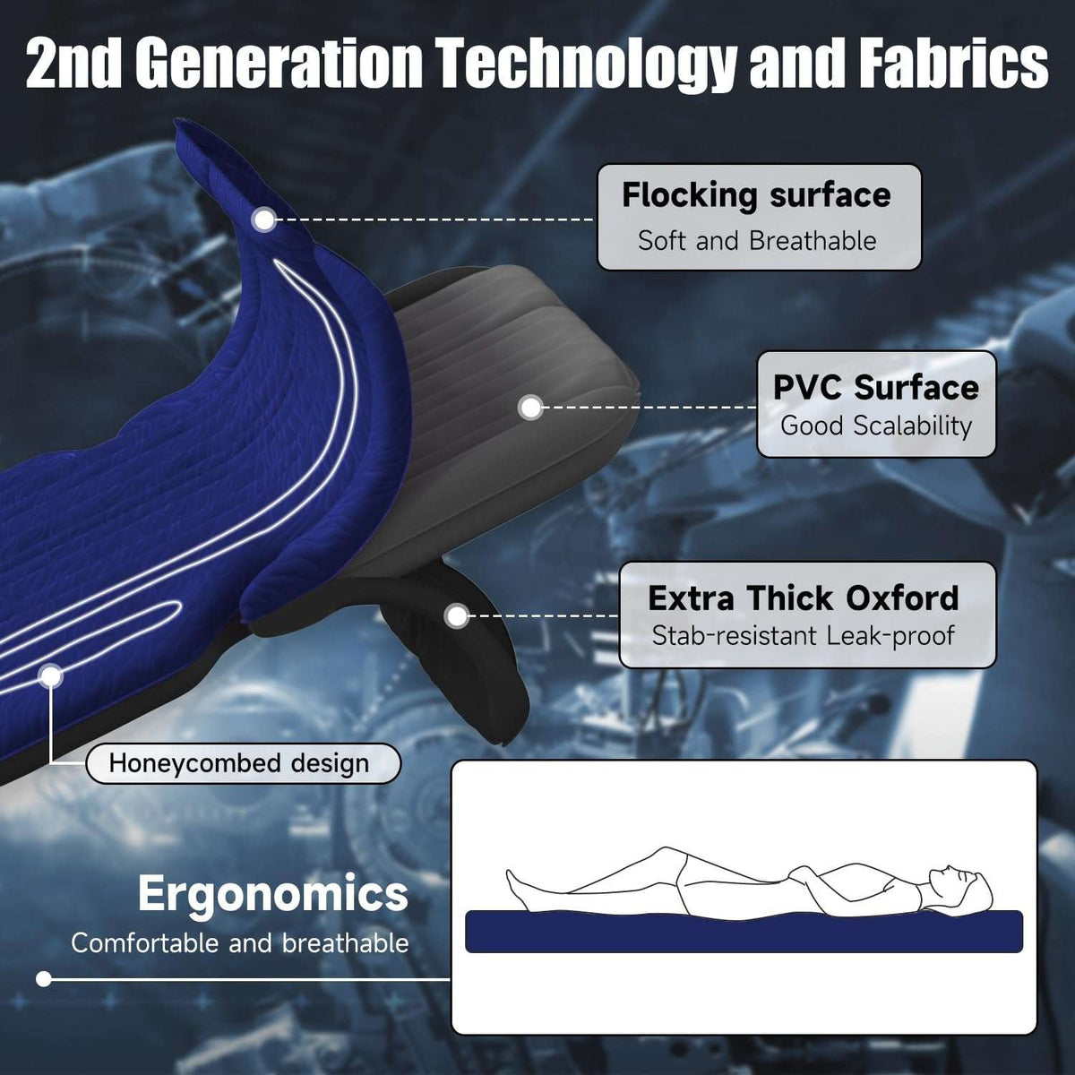 DikaSun Universal SUV Air Mattress – Upgraded Flocking, Extra-Thick Oxford Surface, with Electric Pump & 3M Charging Cable (Navy)-3