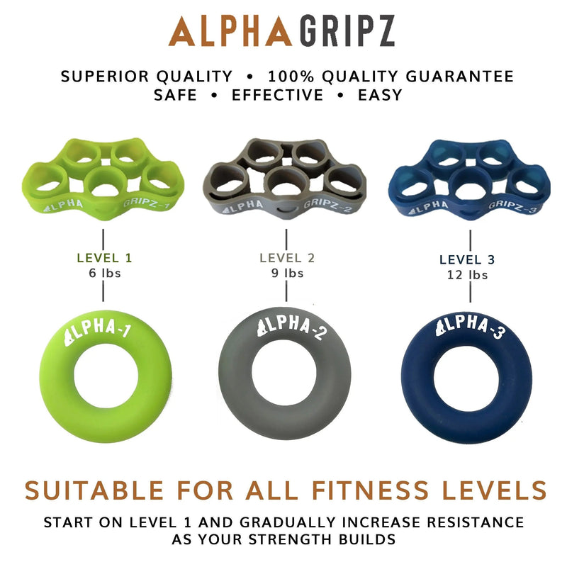 ALPHA GRIPZ™ - Extensor Trainers-12