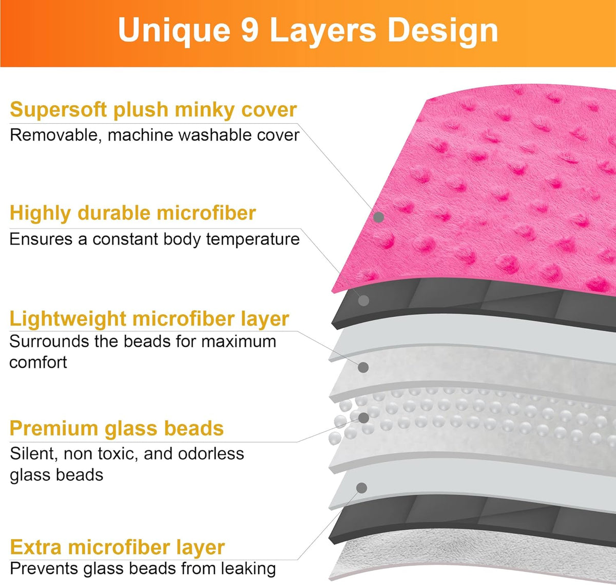 5 Lbs Kids Weighted Blanket with Cover | 36"x48" | 100% Cotton, Glass Beads-7