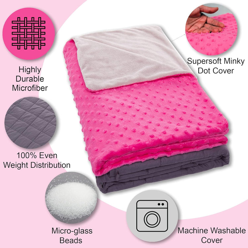 5 Lbs Kids Weighted Blanket with Cover | 36"x48" | 100% Cotton, Glass Beads-11