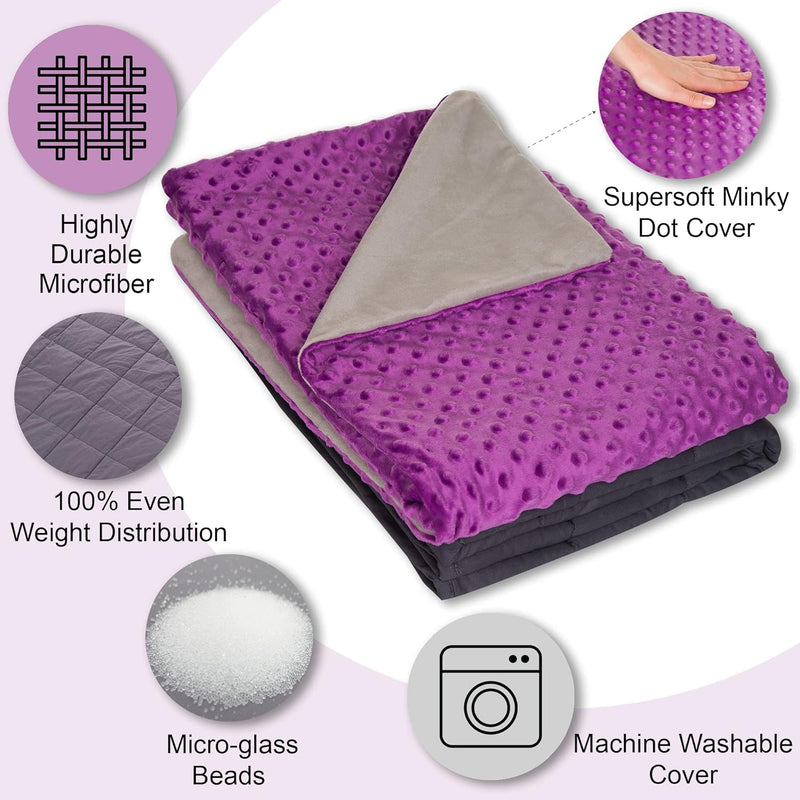 5 Lbs Kids Weighted Blanket with Cover | 36"x48" | 100% Cotton, Glass Beads-17