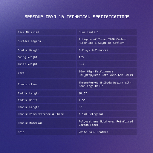 Speedup Cryo 16mm-4