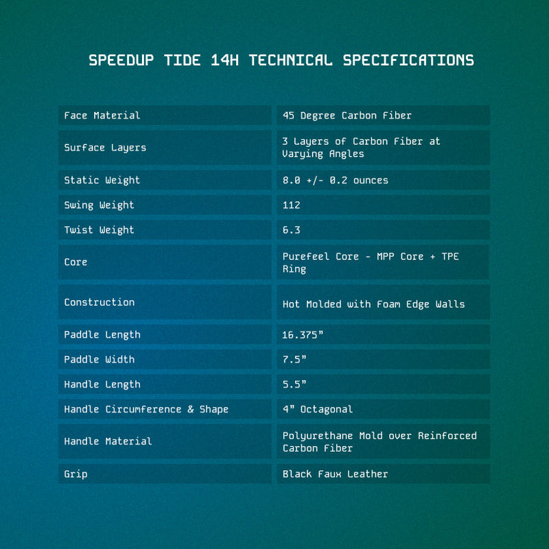 Speedup Tide 14mm (All Shapes)-5